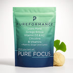 Brain Focus Supplements | Mental Clarity Supplements | PUREFORMANCE