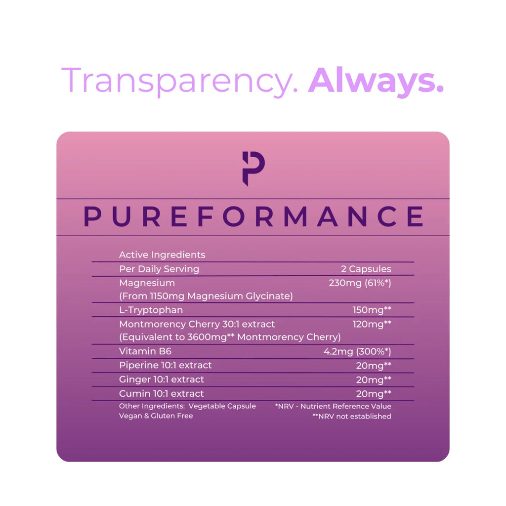 PURE SLEEP® magnesium sleep supplement ingredient label showing Magnesium Glycinate, L-Tryptophan, Montmorency Cherry and Vitamin B6 per 2-capsule serving — Pureformance