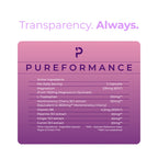 PURE SLEEP® magnesium sleep supplement ingredient label showing Magnesium Glycinate, L-Tryptophan, Montmorency Cherry and Vitamin B6 per 2-capsule serving — Pureformance