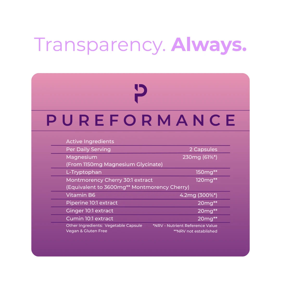 PURE SLEEP® magnesium sleep supplement ingredient label showing Magnesium Glycinate, L-Tryptophan, Montmorency Cherry and Vitamin B6 per 2-capsule serving — Pureformance