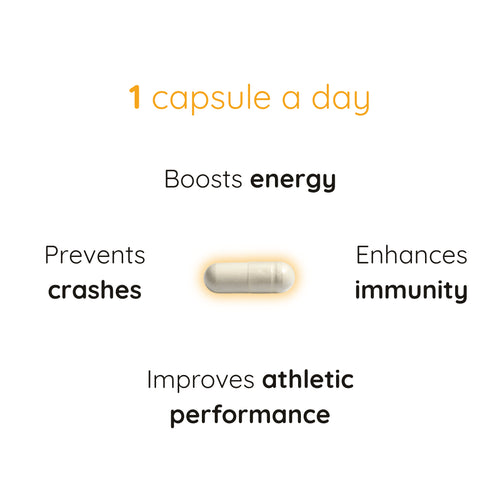 Pure Energy Supplement Capsules and Benefits