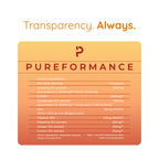 Pure Energy Supplement | Vitality Supplement | PUREFORMANCE