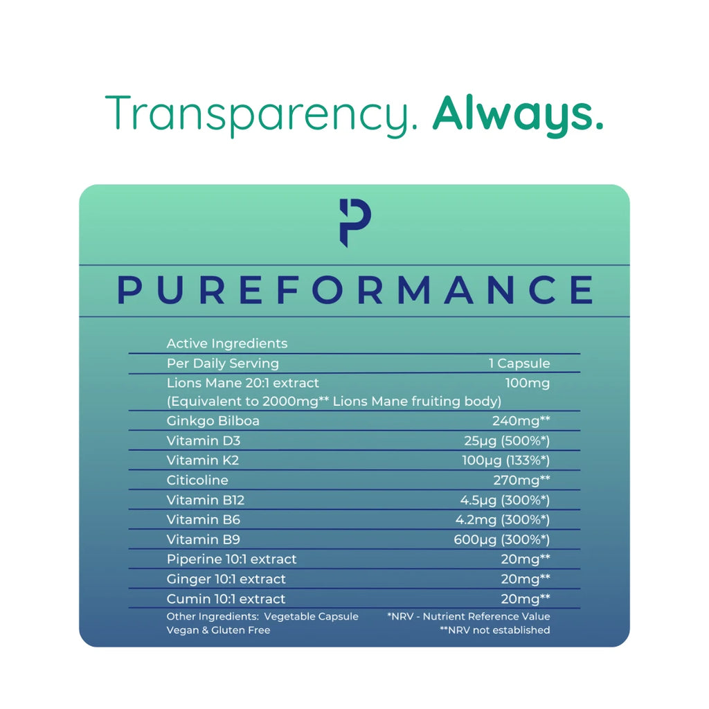Brain Focus Supplements | Mental Clarity Supplements | PUREFORMANCE