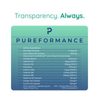 Brain Focus Supplements | Mental Clarity Supplements | PUREFORMANCE