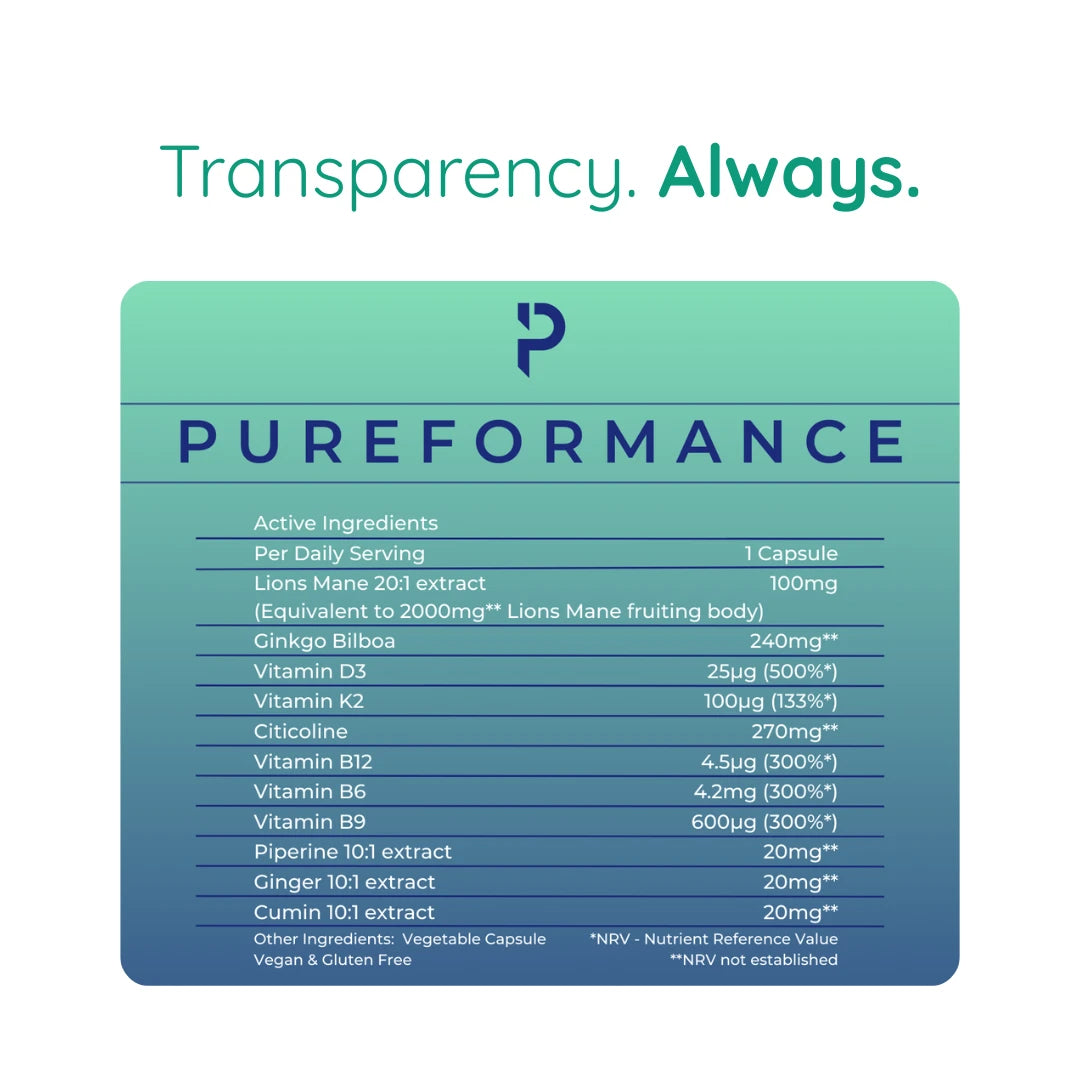 Brain Focus Supplements | Mental Clarity Supplements | PUREFORMANCE