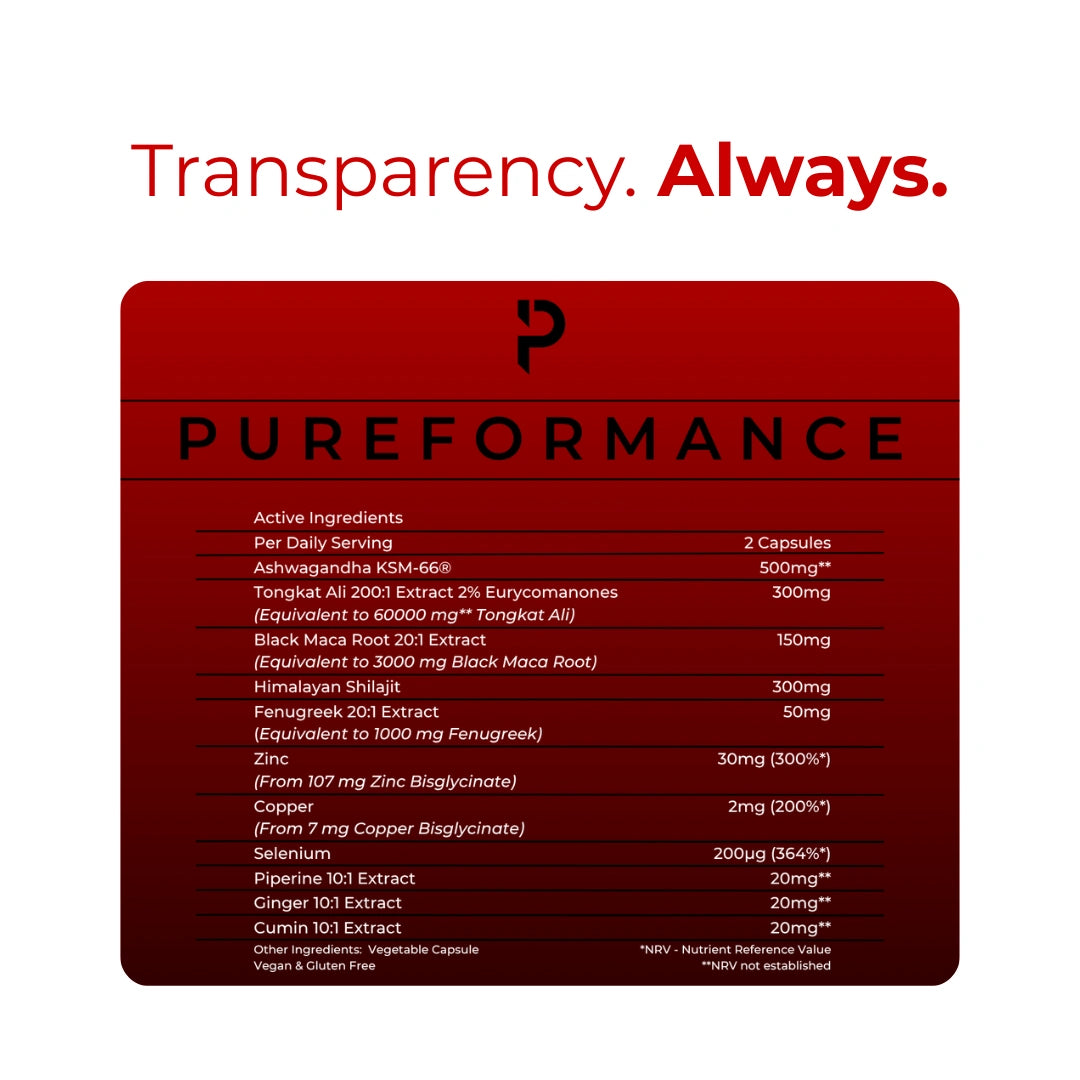 PURE TEST+® natural testosterone booster ingredient label showing Ashwagandha KSM-66®, Tongkat Ali, Himalayan Shilajit, Maca Root, Fenugreek, Zinc and Selenium — Pureformance
