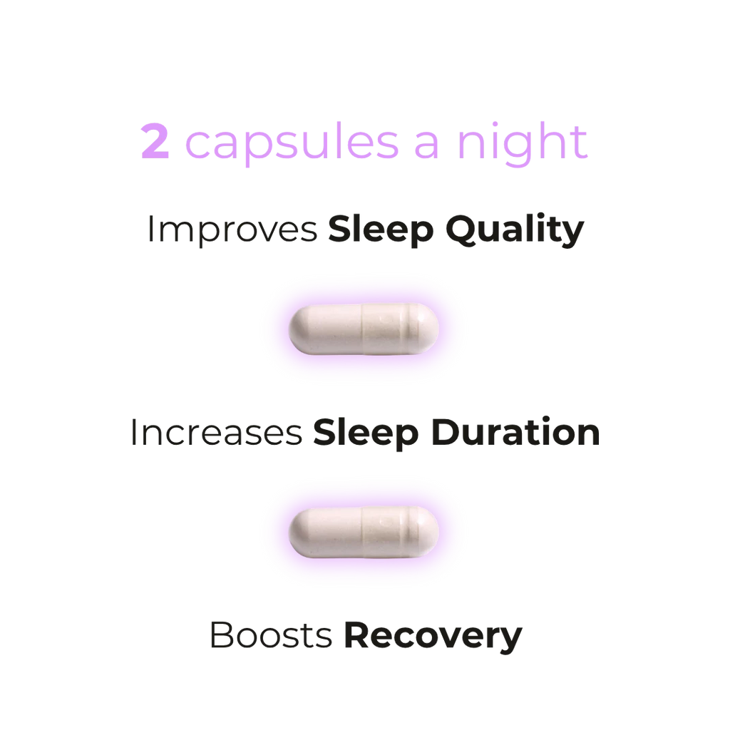 PURE SLEEP® Four Ingredient Magnesium Sleep Supplement