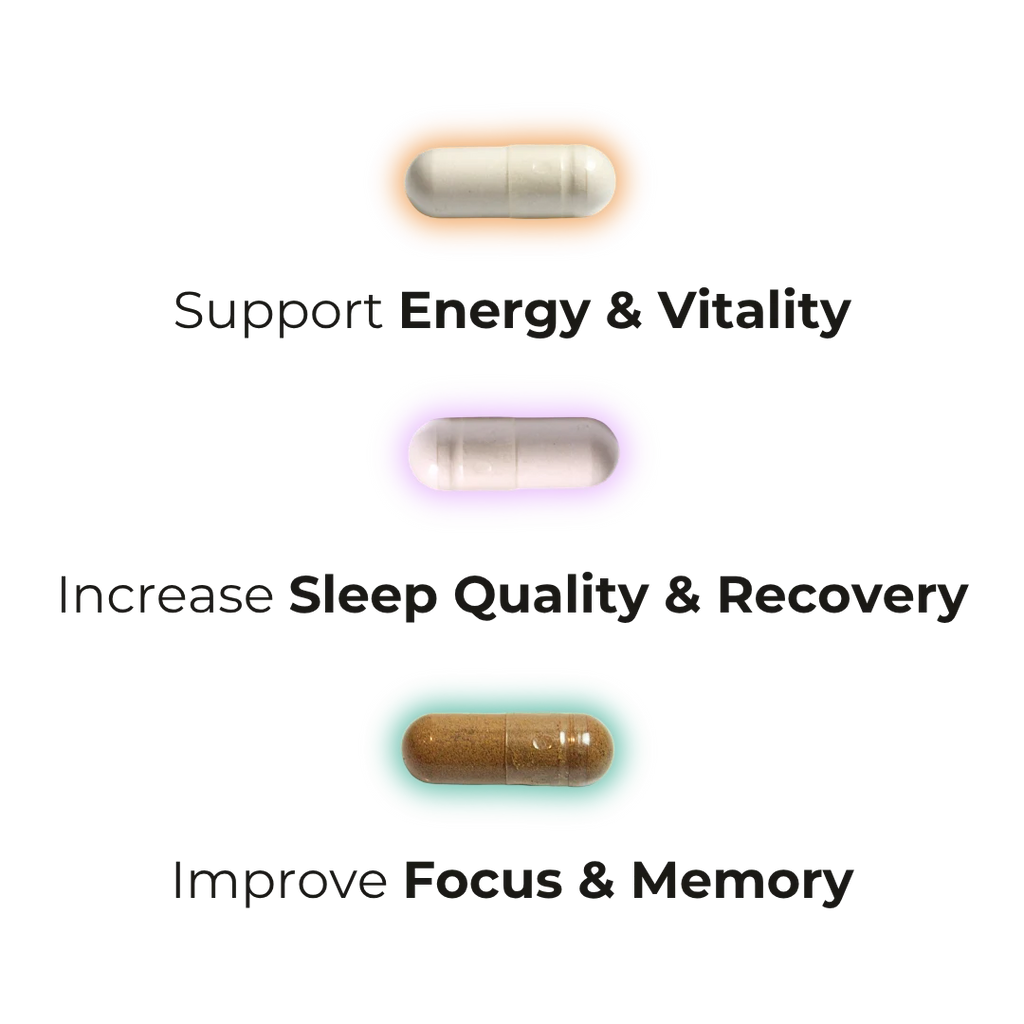 PURE FOUNDATIONS® Health and Wellness Supplements Bundle