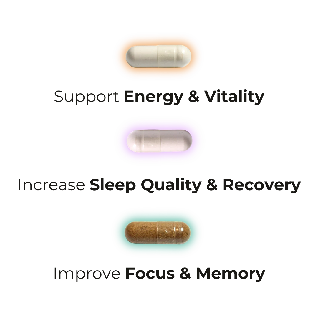 PURE FOUNDATIONS® Health and Wellness Supplements Bundle