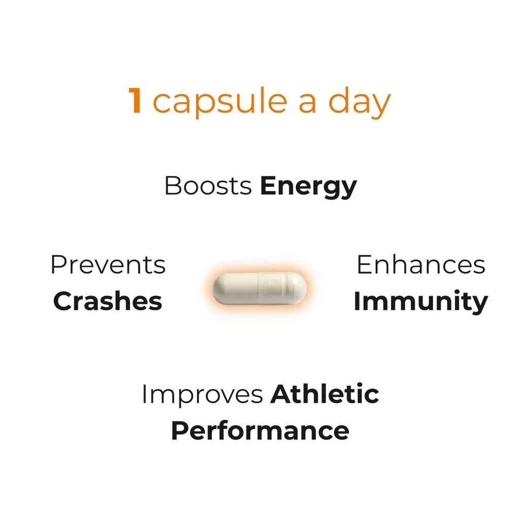 PURE ENERGY® Daily Energy Supplement For Enhanced Vitality - PUREFORMANCE