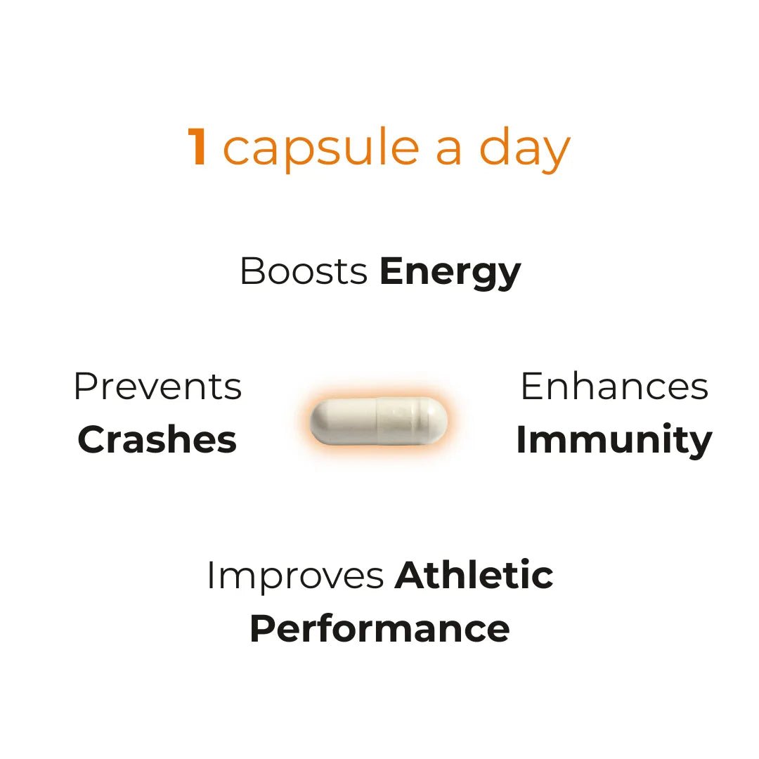 PURE ENERGY® Daily Energy Supplement For Enhanced Vitality - PUREFORMANCE