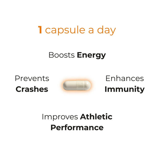 PURE ENERGY® Daily Energy Supplement For Enhanced Vitality - PUREFORMANCE