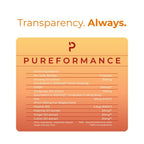 PURE ENERGY® Daily Energy Supplement For Enhanced Vitality - PUREFORMANCE