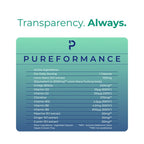 PURE FOCUS® Eight Ingredient Lion's Mane Cognitive Support Supplement - PUREFORMANCE