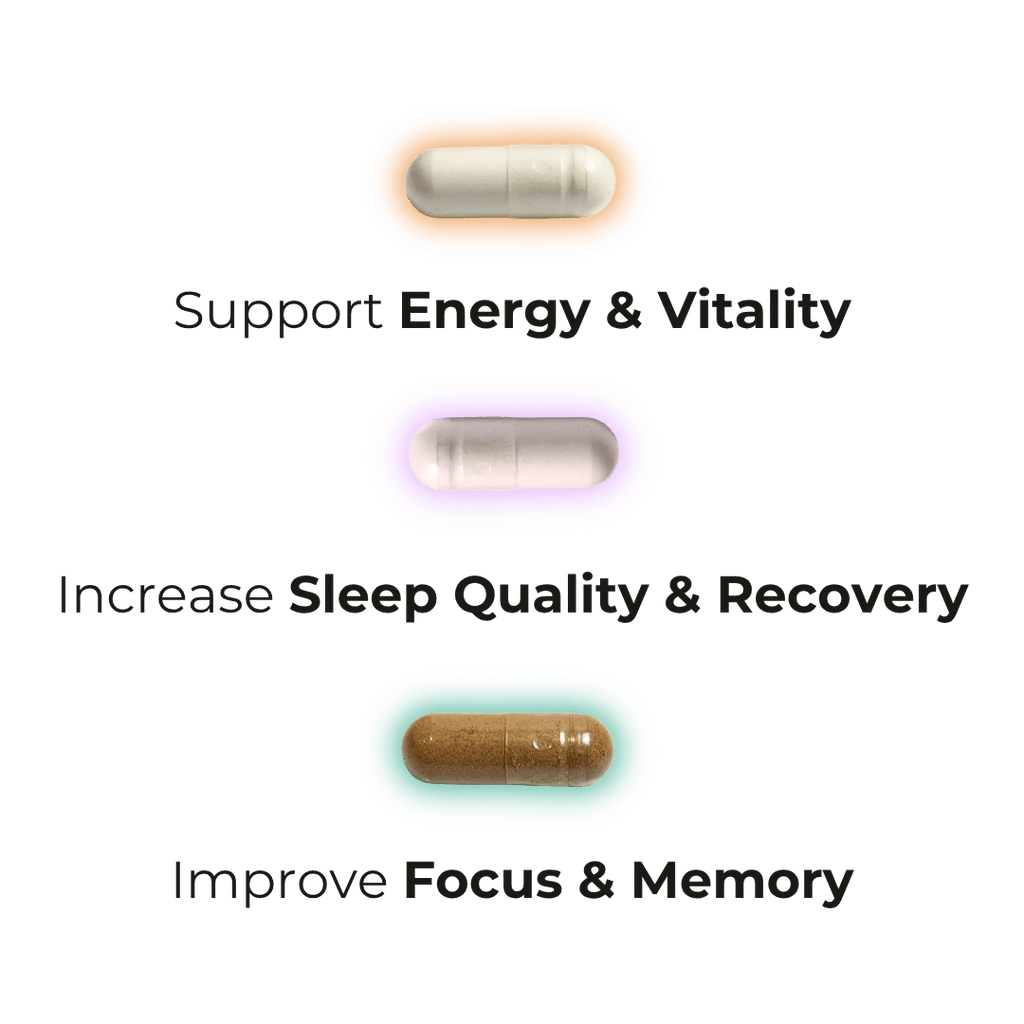 PURE FOUNDATIONS® Health and Wellness Supplements Bundle - PUREFORMANCE