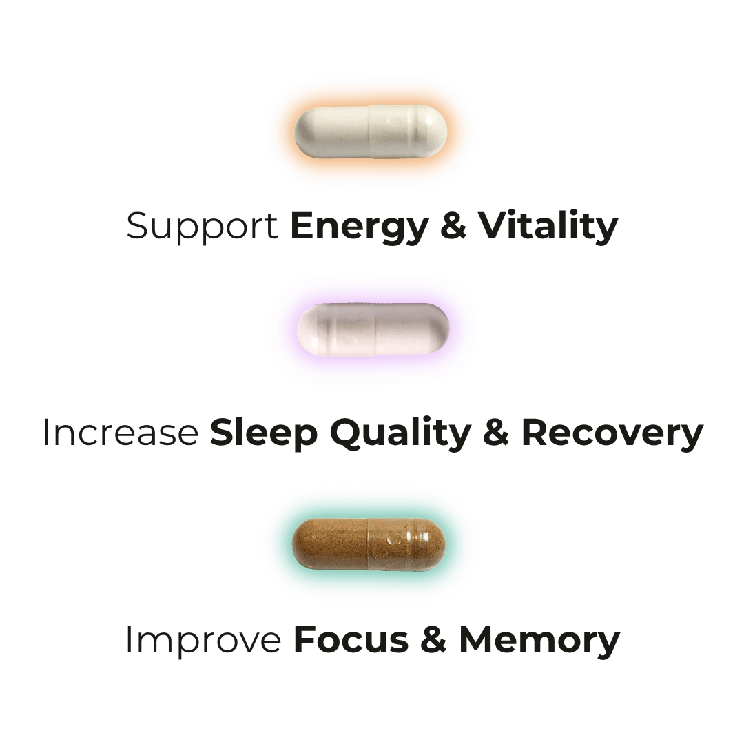 PURE FOUNDATIONS® Health and Wellness Supplements Bundle - PUREFORMANCE