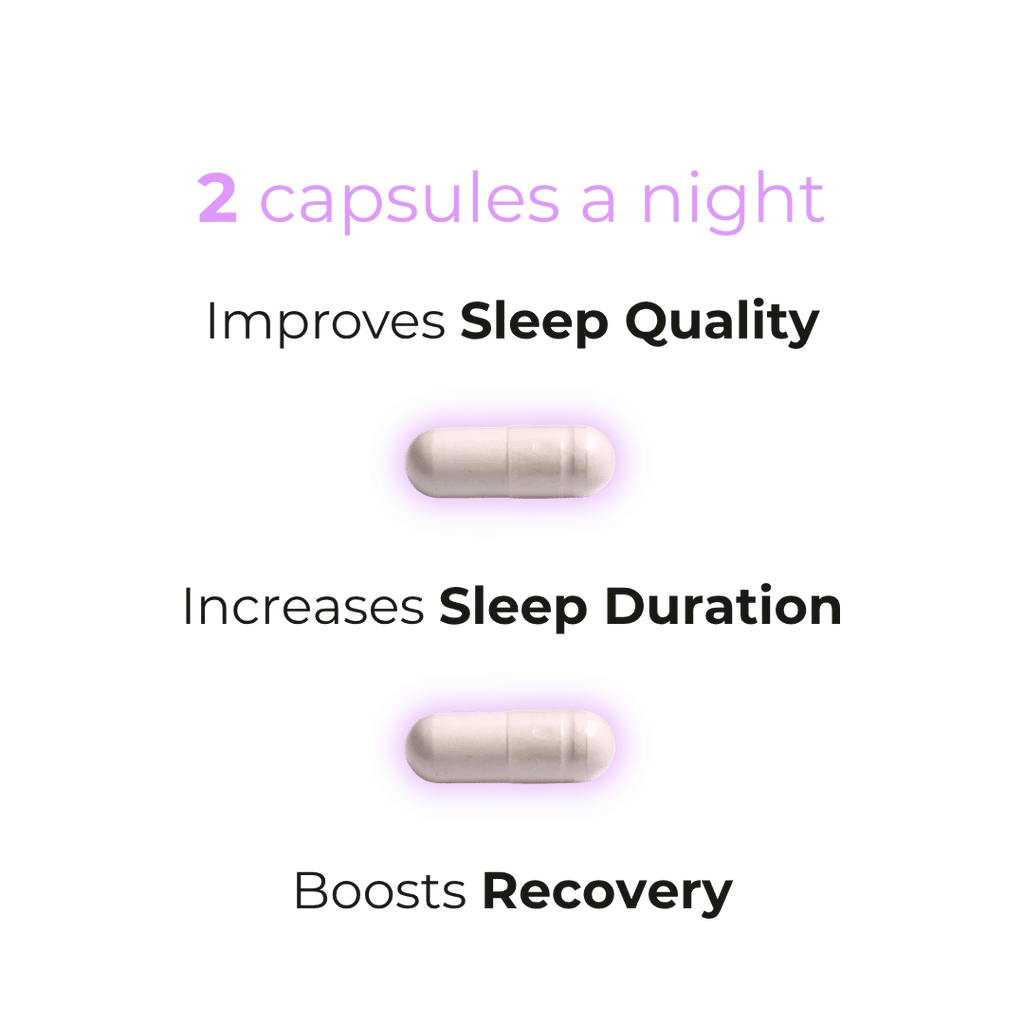 PURE SLEEP® Four Ingredient Magnesium Sleep Supplement - PUREFORMANCE