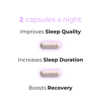 PURE SLEEP® Four Ingredient Magnesium Sleep Supplement - PUREFORMANCE