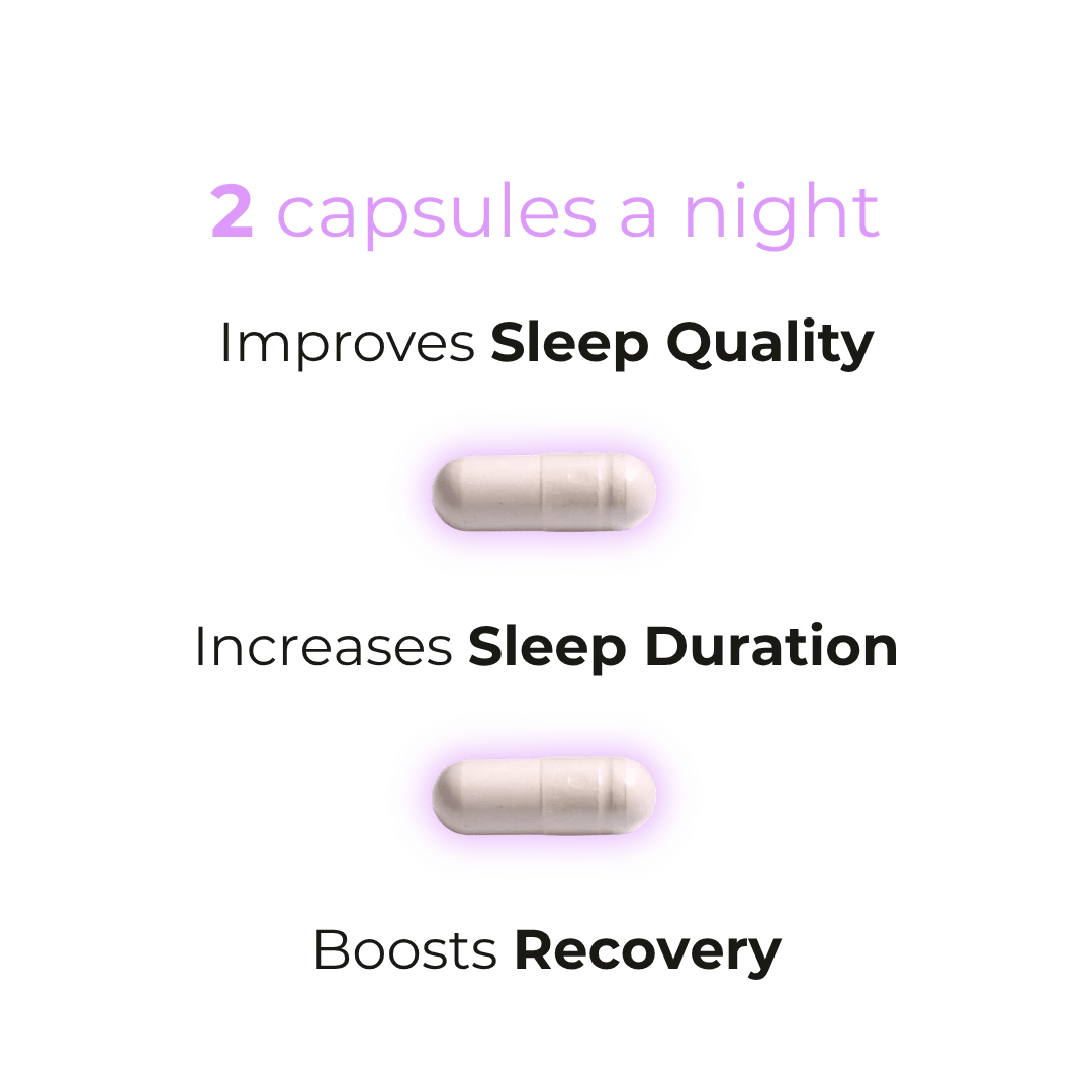 PURE SLEEP® Four Ingredient Magnesium Sleep Supplement - PUREFORMANCE