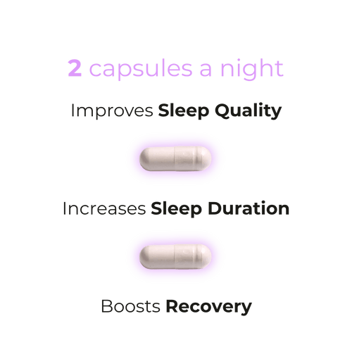 PURE SLEEP® Four Ingredient Magnesium Sleep Supplement - PUREFORMANCE