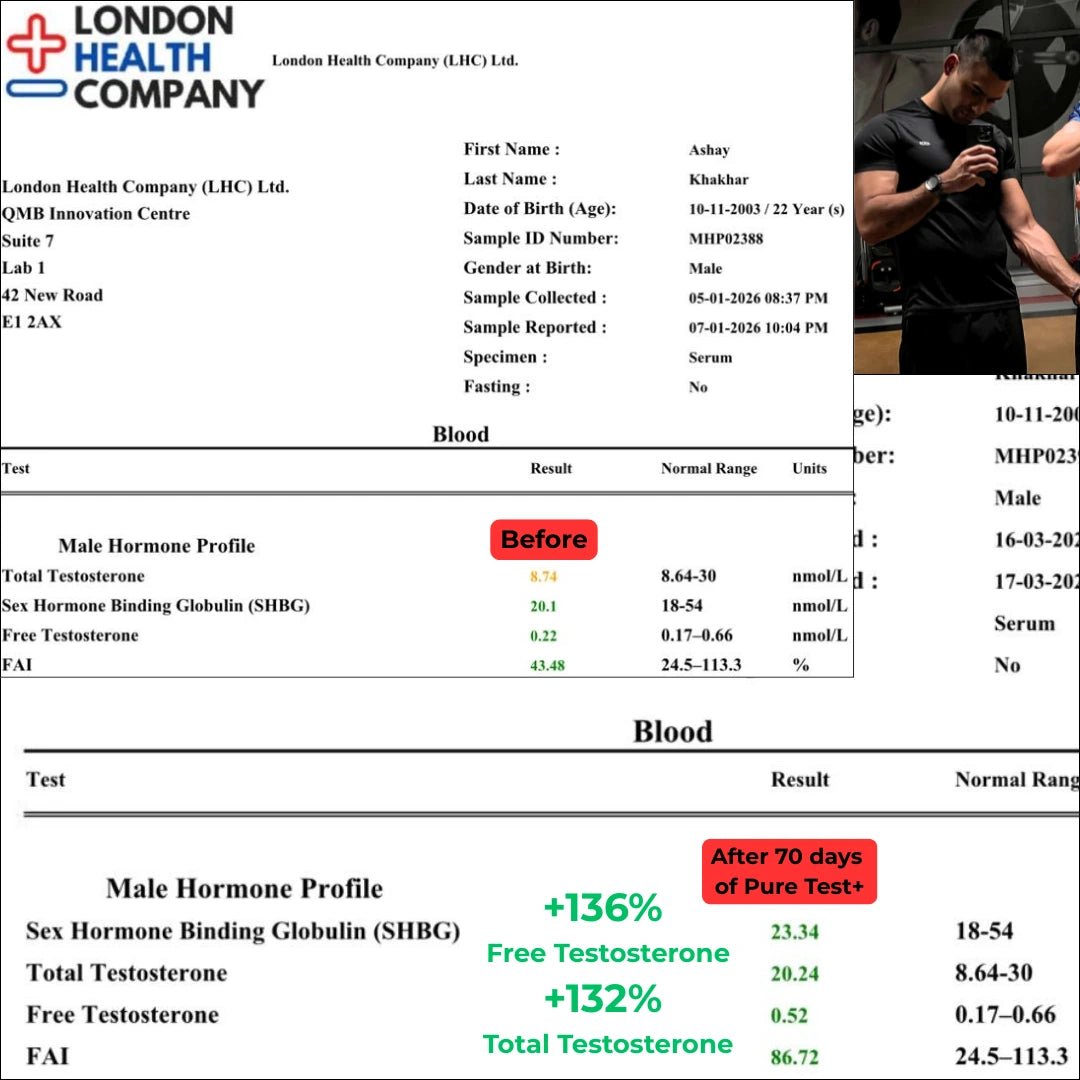 Blood test results of a Pureformance Pure Test+ user after 70 days of use