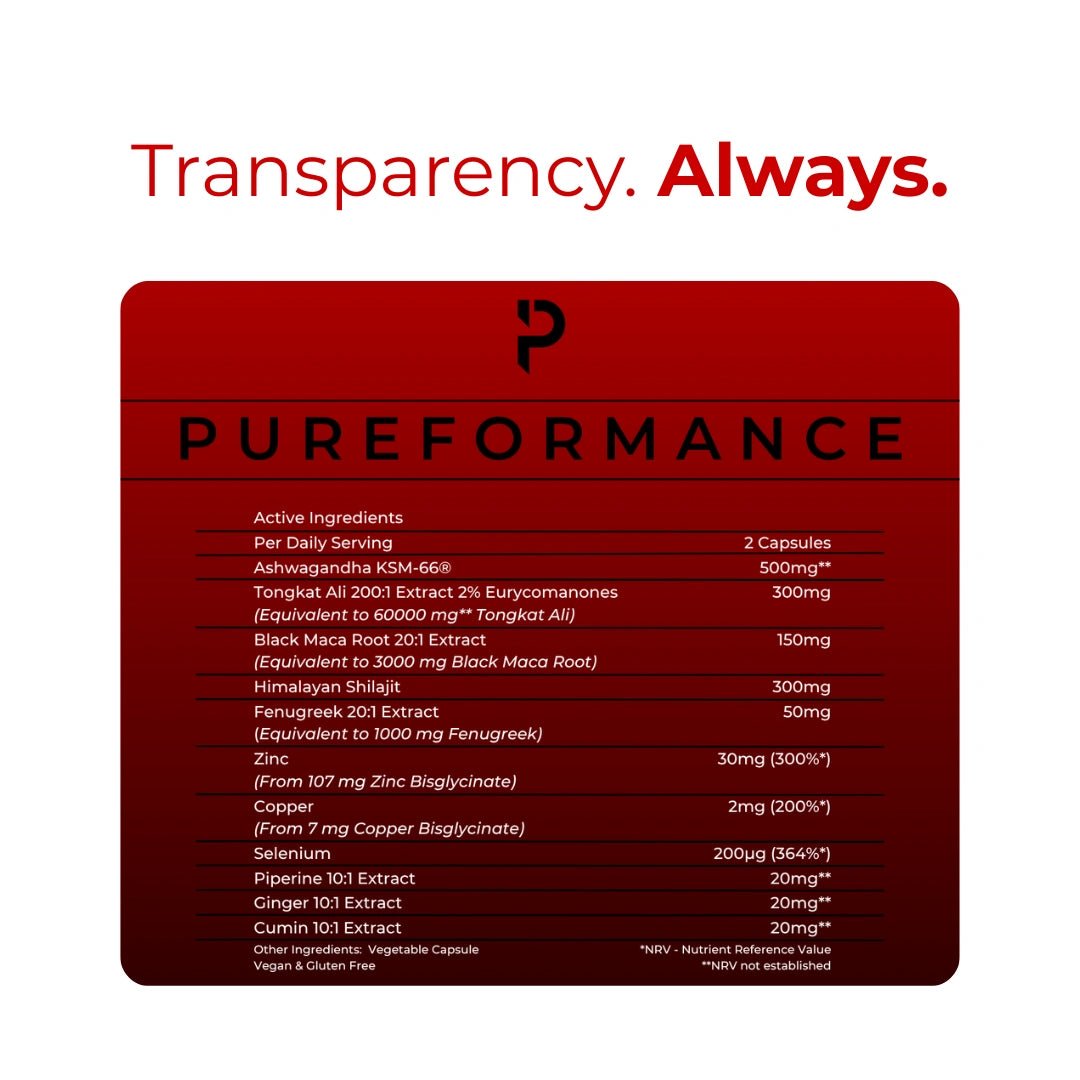 PURE TEST+® Natural Testosterone Booster for Enhanced Strength and Vitality - PUREFORMANCE