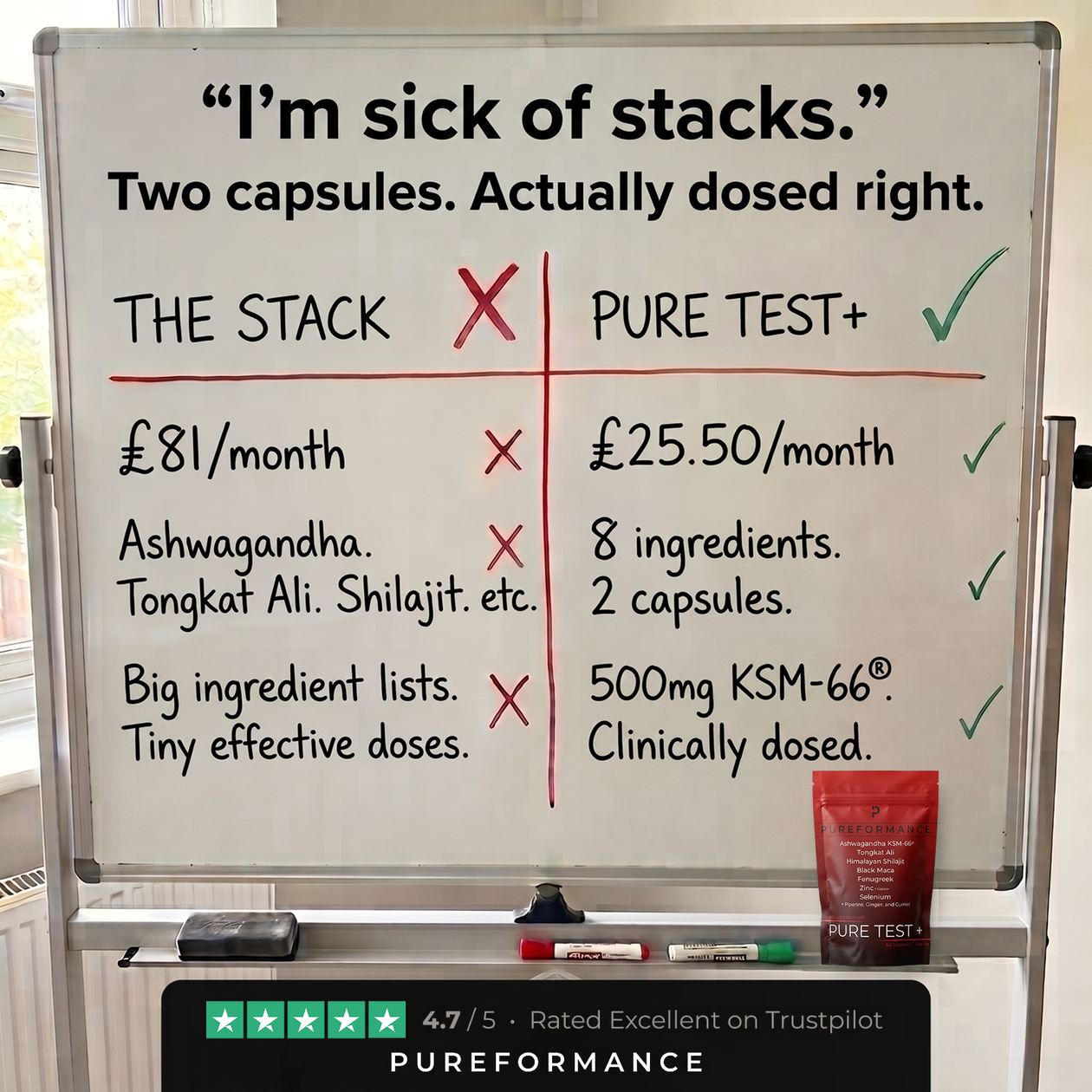Stack cost comparison — Pure Test+ vs buying each ingredient separately